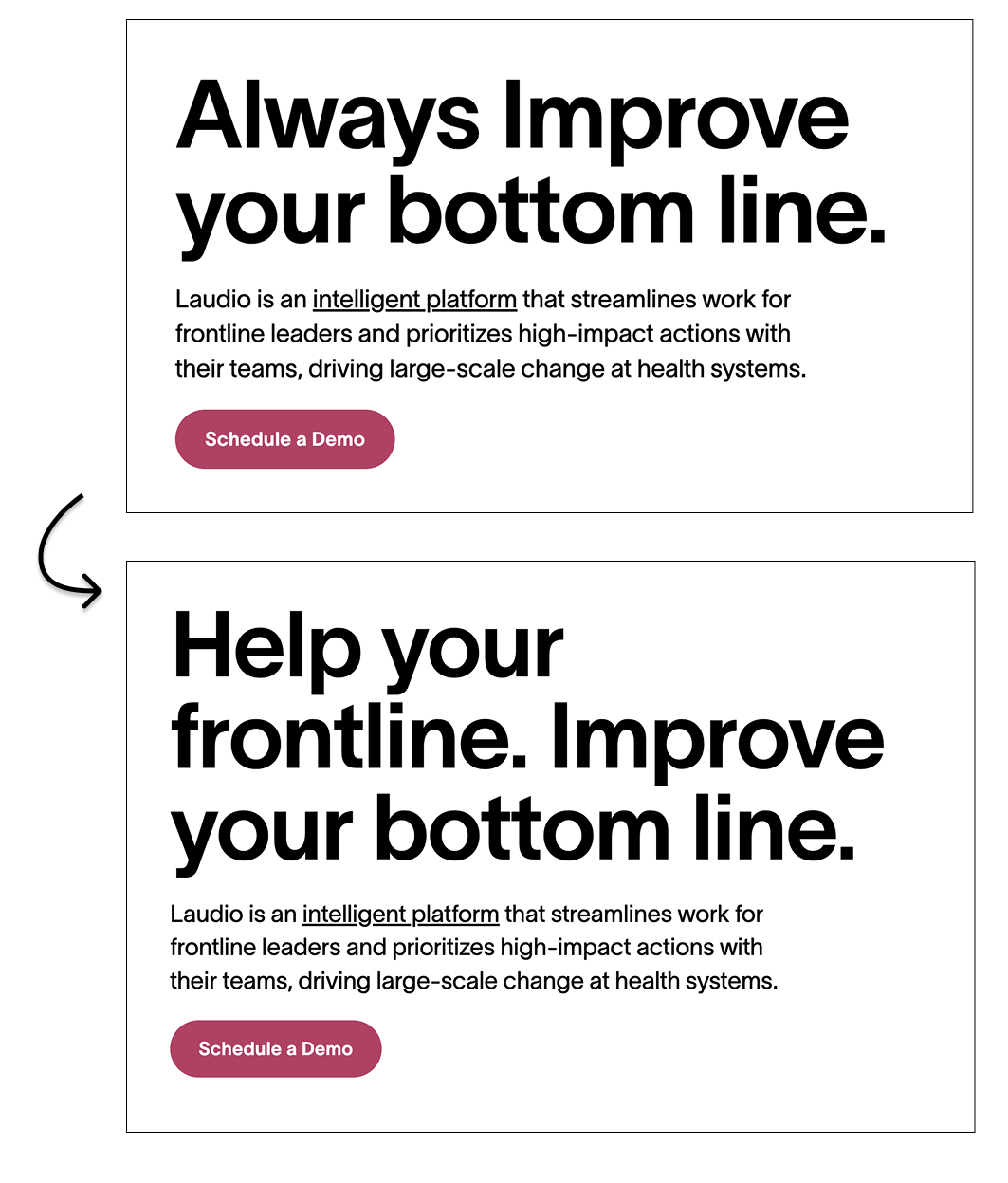 B2B copywriting example