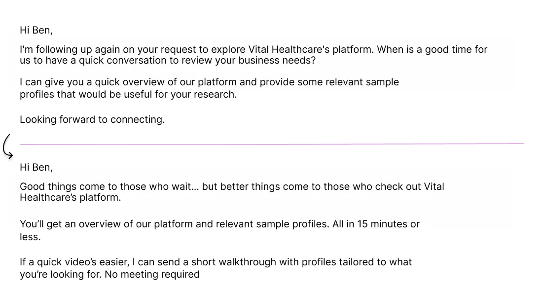 B2B copywriting example