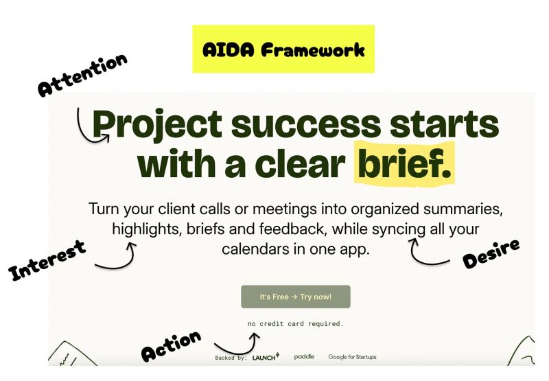 AIDA — B2B copywriting example