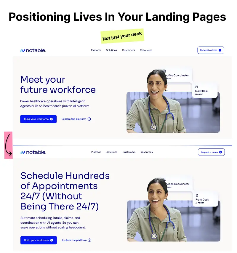 B2B copywriting example