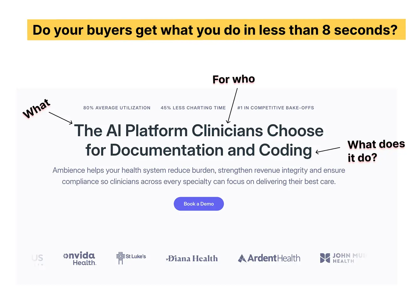 B2B copywriting example