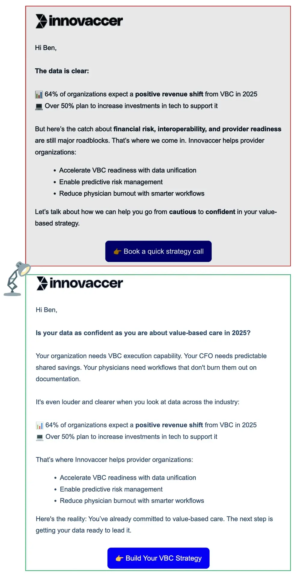 B2B copywriting example