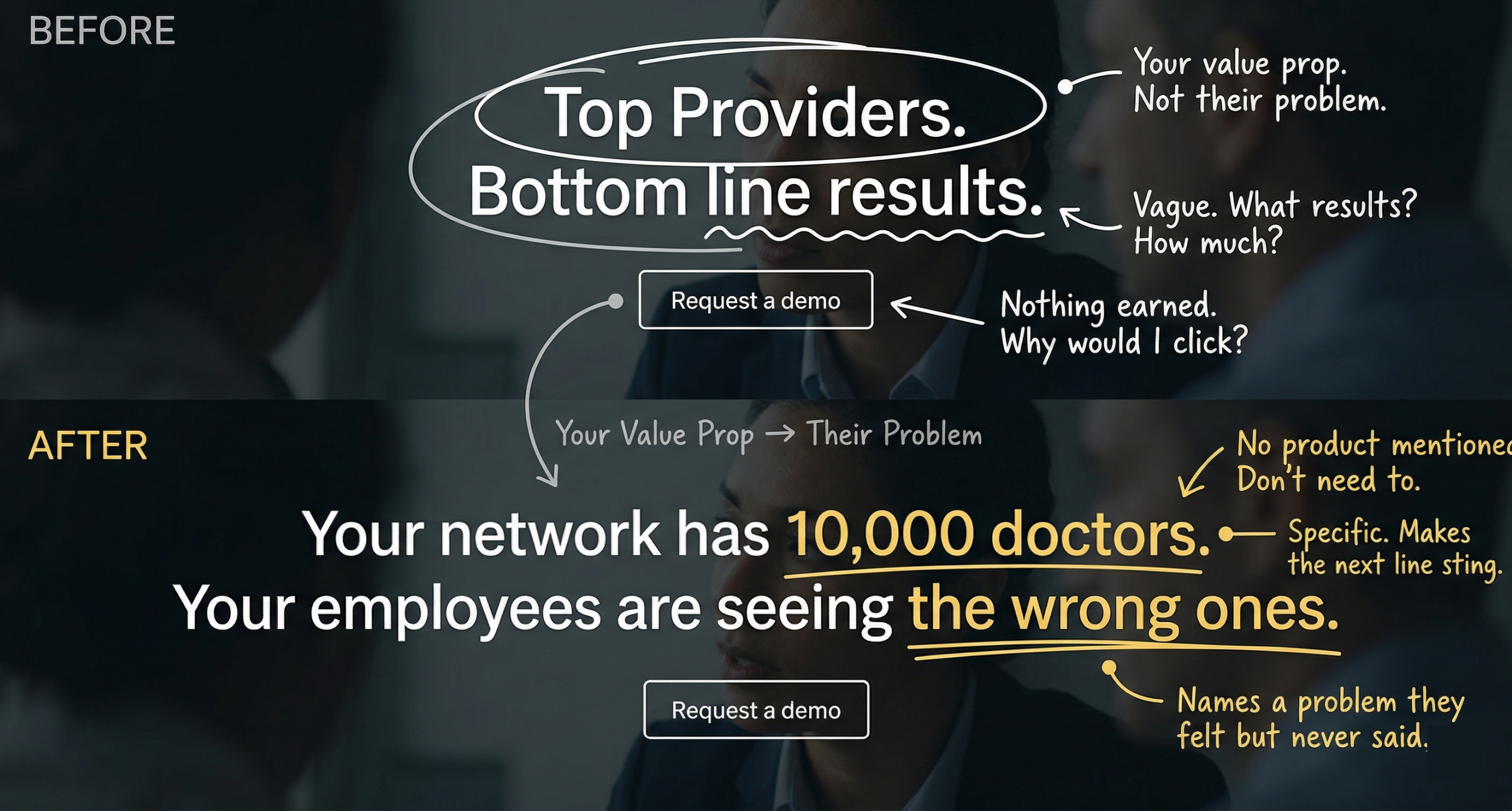 Garner Health positioning review — before and after homepage messaging