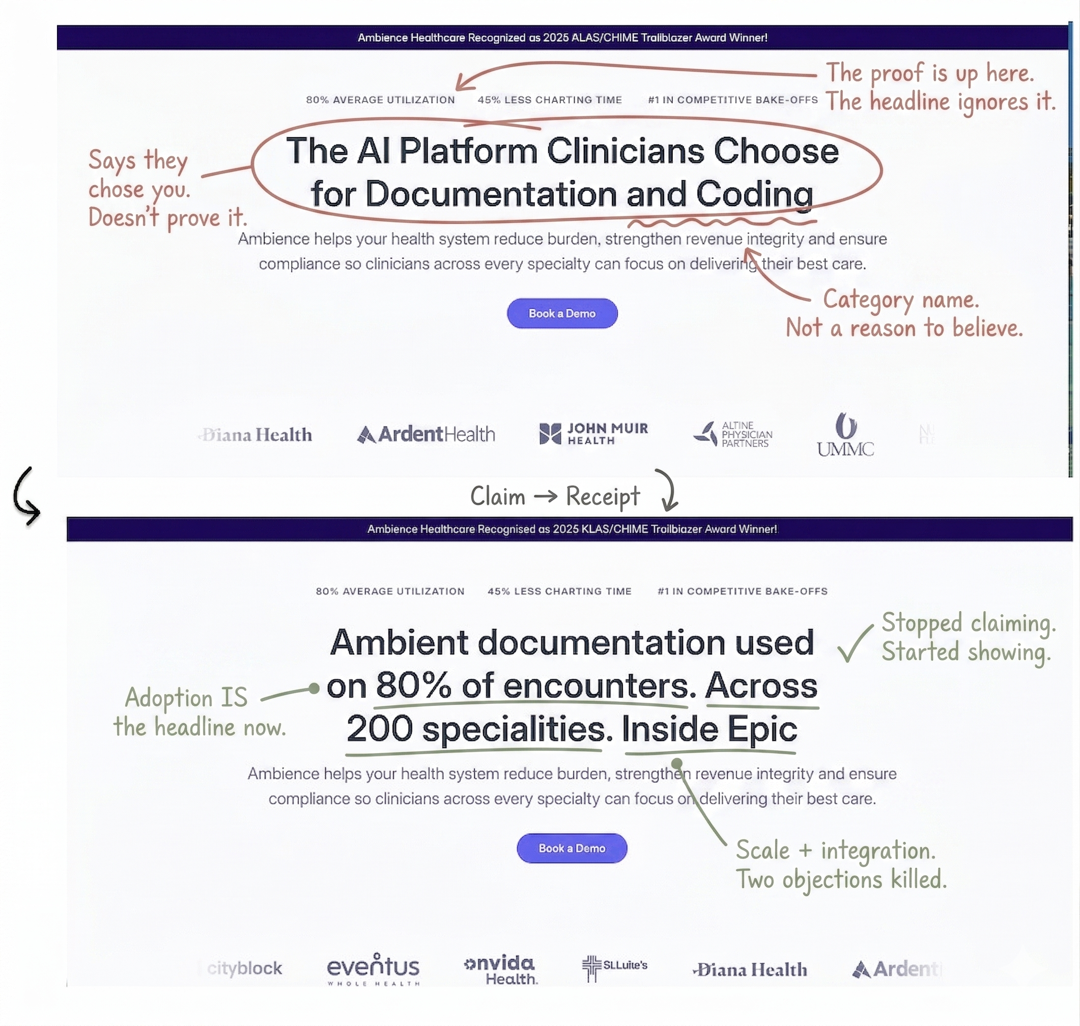 Ambience Healthcare positioning review — before and after homepage messaging
