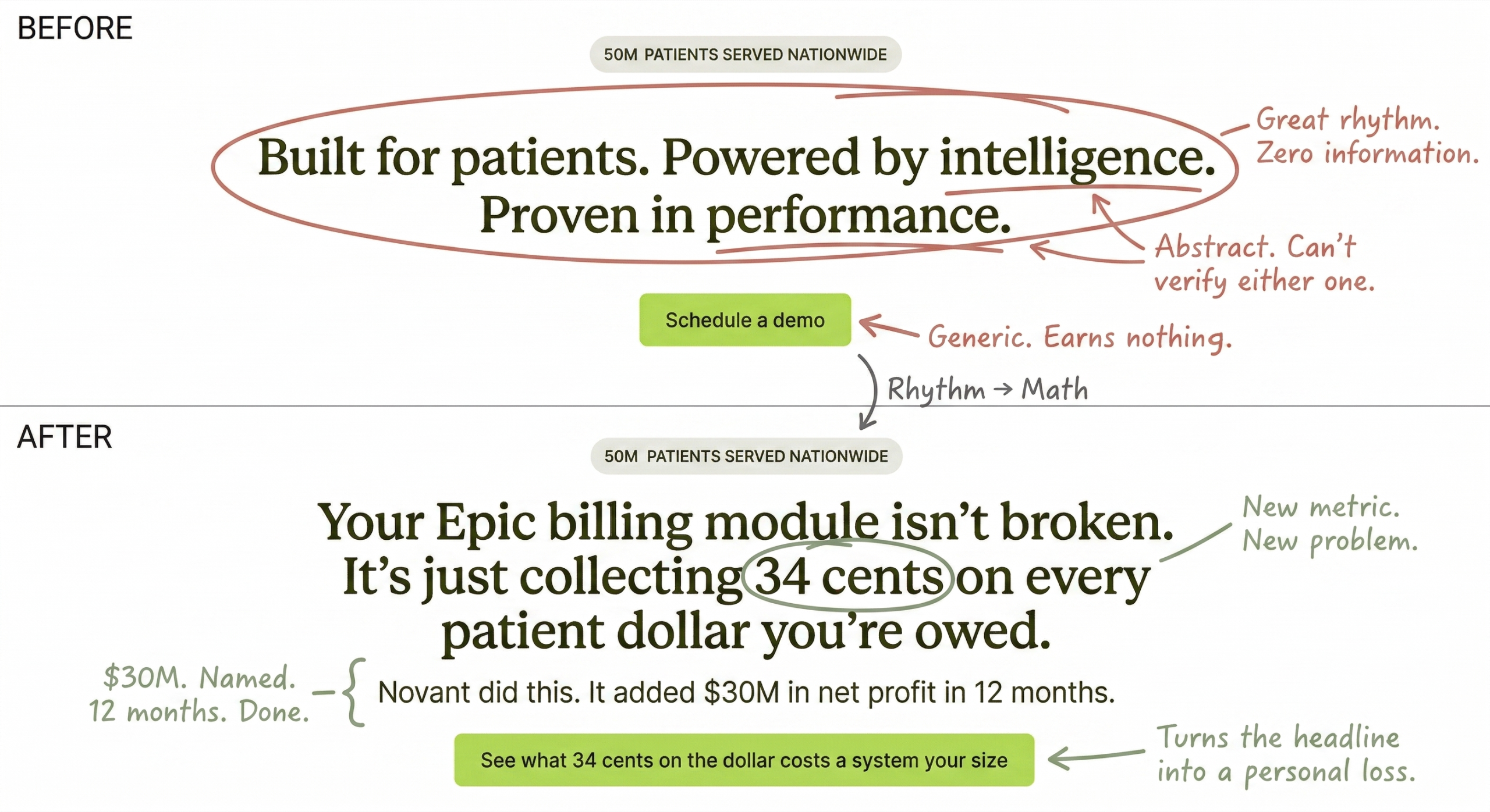 Abridge positioning review — before and after homepage messaging