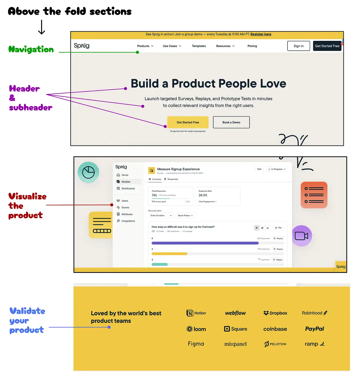 B2B landing page — B2B copywriting example