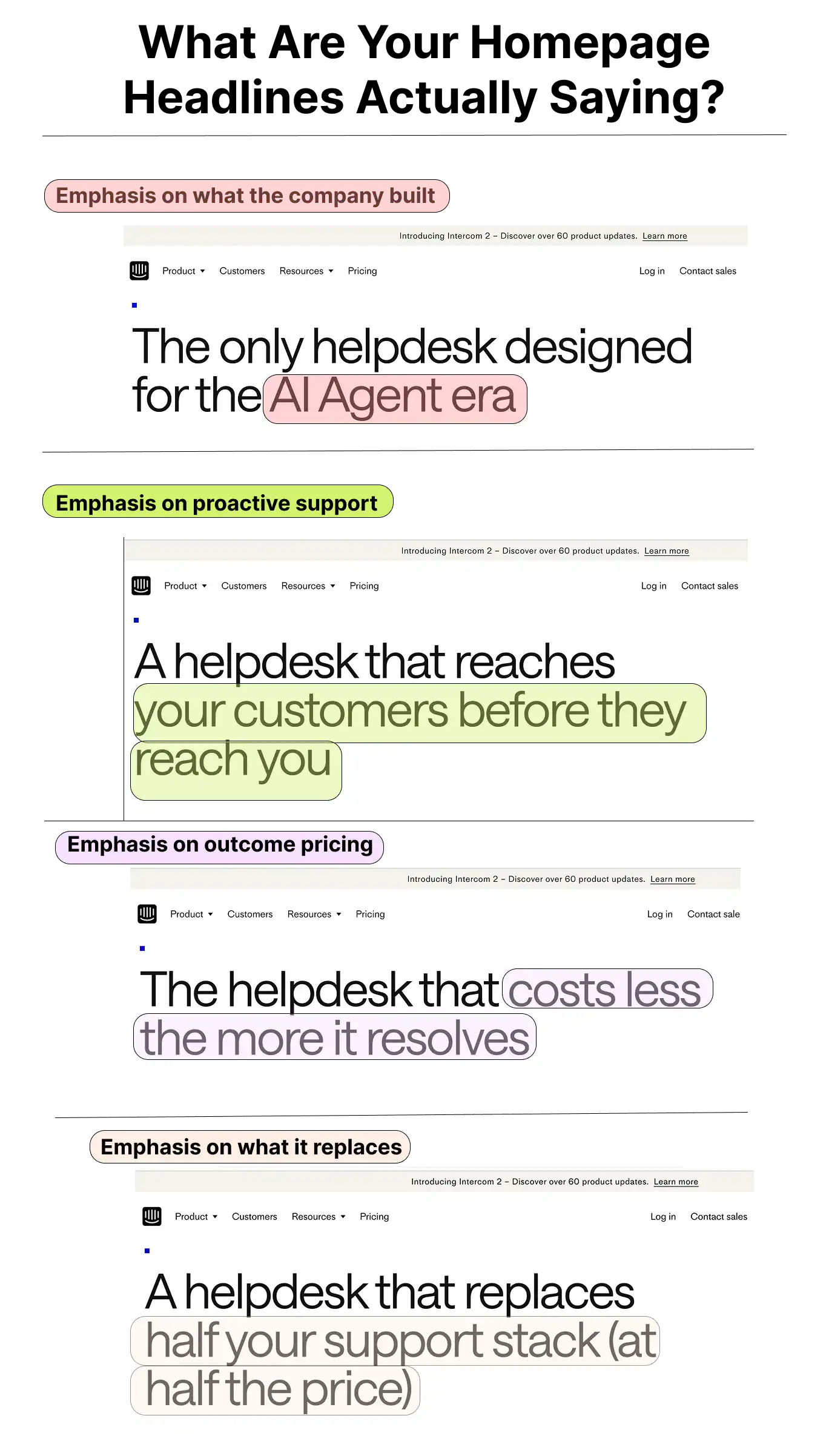 Homepage headlines — B2B copywriting example