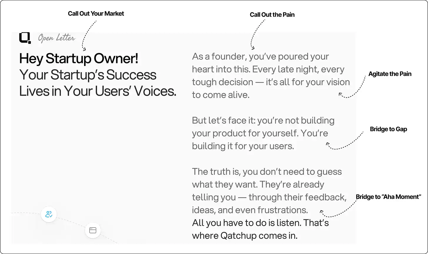 Startup success — B2B copywriting example