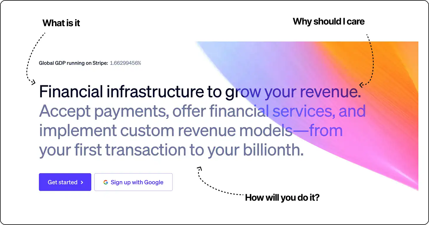 What is it? — B2B copywriting example